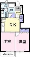 サニーリバーBの間取り画像