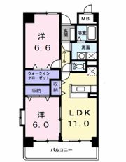 アネックスマンションの間取り画像