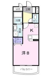 グラン・シャリオの間取り画像