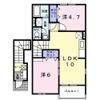 サンイーストBの間取り画像