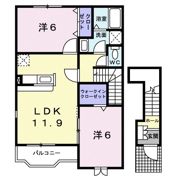 メゾン デ ソレイユⅠの間取り画像