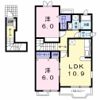 ペンサミエントBの間取り画像