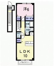 ペルラの間取り画像