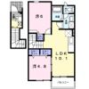 サニーヴィラB3の間取り画像