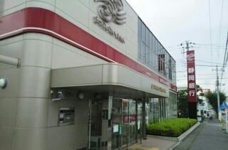 近くの静岡銀行 沼津金岡支店まで250m(徒歩4分)