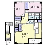 Sun・promenadeの間取り画像