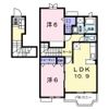 ドエルエバーグリーンAの間取り画像