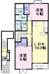 ガーデンハウス伊藤の間取り画像