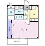 アルブル ヴィラージュⅠの間取り画像
