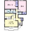 グランデ・プロスペラーレAの間取り画像