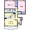 プチ シャトーBの間取り画像