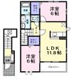 グランツ・ノイAの間取り画像