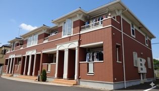 スプリング・ヒルBの外観画像