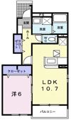 セントプリムローズⅠの間取り画像