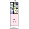 アフェリア・Eの間取り画像