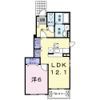 フォーゲルBの間取り画像