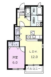 アウローラSⅠの間取り画像