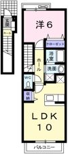セントラル フィールドの間取り画像