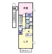 West Aubeの間取り画像
