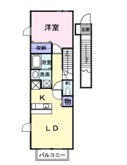 West Aubeの間取り画像