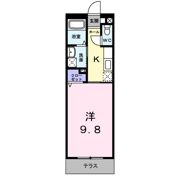 カーサエスト札の辻の間取り画像
