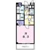 ステイションランドナガタキの間取り画像