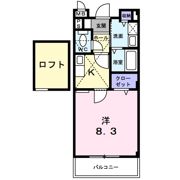 ステイションランドナガタキの間取り画像