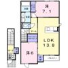 アヴェニューの間取り画像