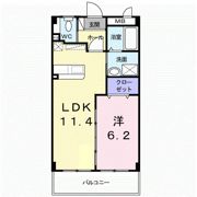 クール グラン ヒガの間取り画像