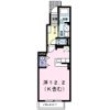 プログレスⅠの間取り画像