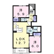 リバーサイドサワナミCの間取り画像