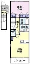ネオ パストラルの間取り画像