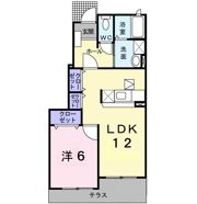 グリーンハイツEの間取り画像