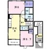 サンリットビュー・コヤマⅡの間取り画像