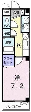 エル大田の間取り画像