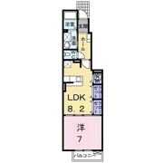 ティーエスタウン Bの間取り画像