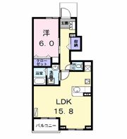 ボンヌシャンス cの間取り画像