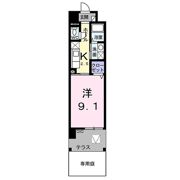 belle・franc祥鳥橋の間取り画像