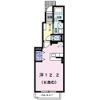 イベール パークの間取り画像