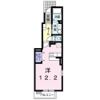 アルバータⅠの間取り画像