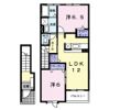 アンジュ コリーヌの間取り画像