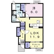 プリヴィエートの間取り画像