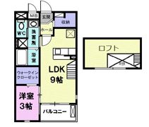 アルベログラン21の間取り画像