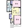 GreenVilla Cの間取り画像
