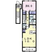 ヴィラ・シュノンソ－の間取り画像