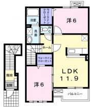 ミニヨン・カーサⅡの間取り画像