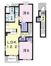グリーンフォーレストⅠの間取り画像