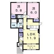 ジュノ Ⅰの間取り画像