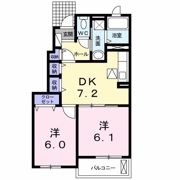 グリーンハイツ古城Aの間取り画像