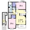 アルバシエロⅢの間取り画像